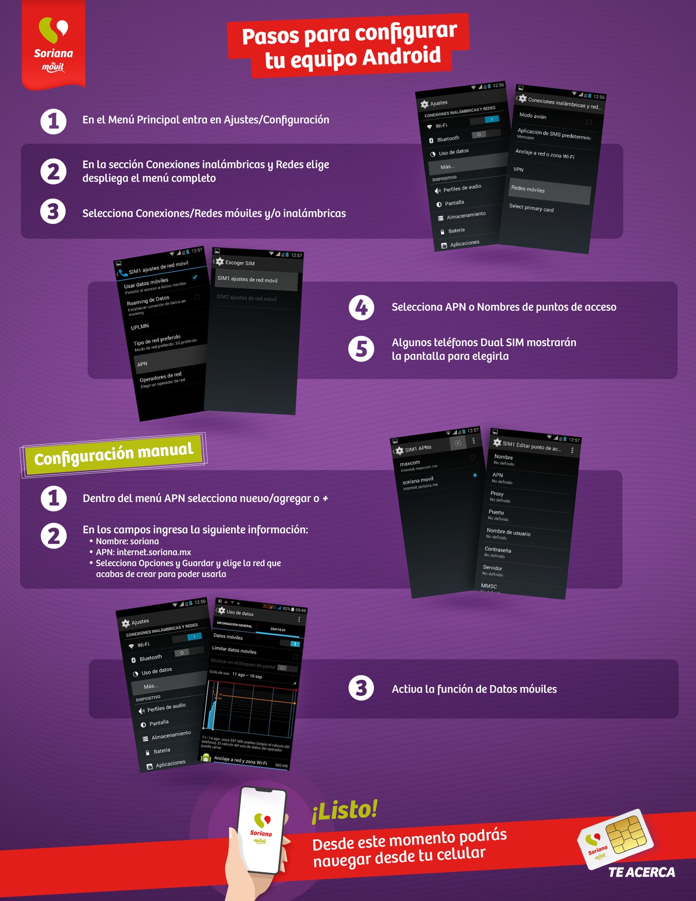 infografía android soriana movil